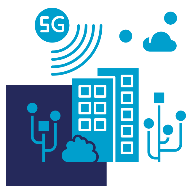 Fifth-generation mobile networks (5G)