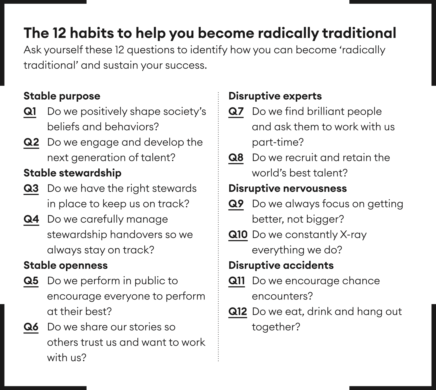 12-habits-to-become-radically-traditional